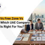 Business Setup Mainland-vs-Free-Zone-vs-Offshore